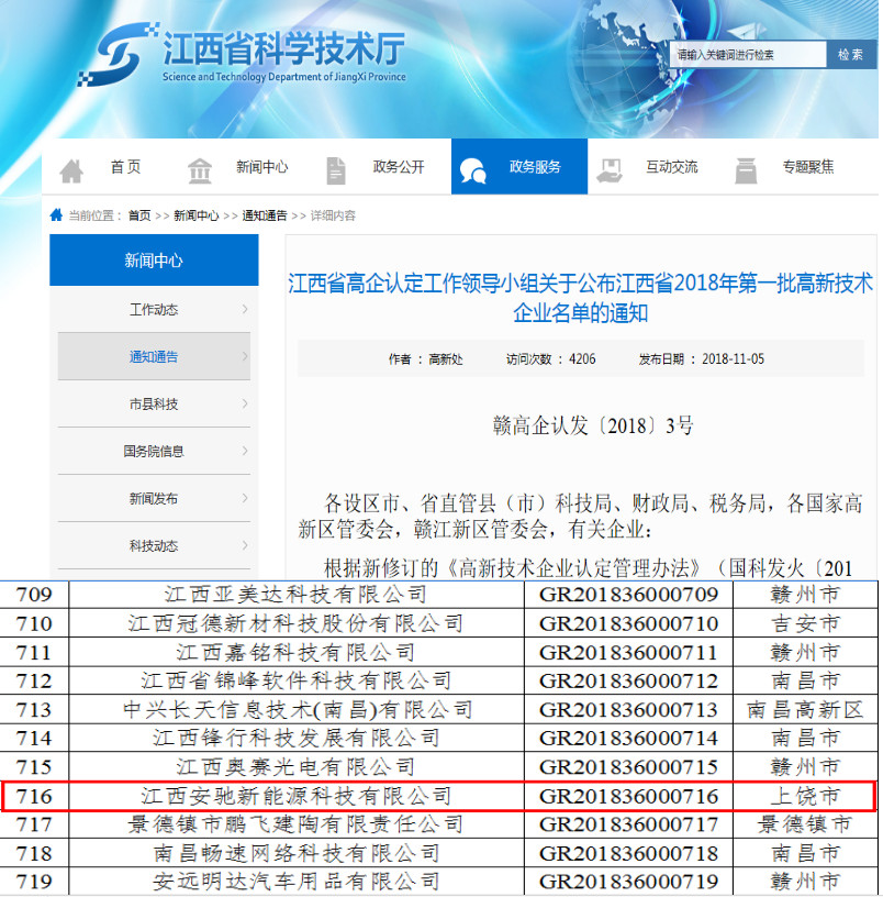 安驰科技成功通过江西省2018年第一批高新技术企业认定1.jpg